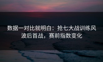 数据一对比就明白：抢七大战训练风波后首战，赛前指数变化